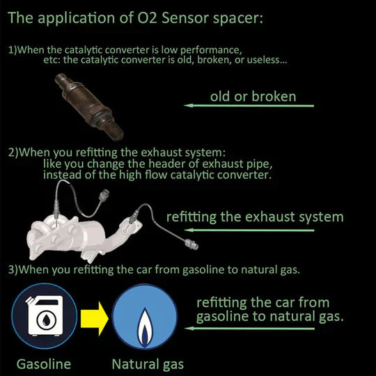 Adaptador de sensor de oxígeno con mini convertidor catalítico