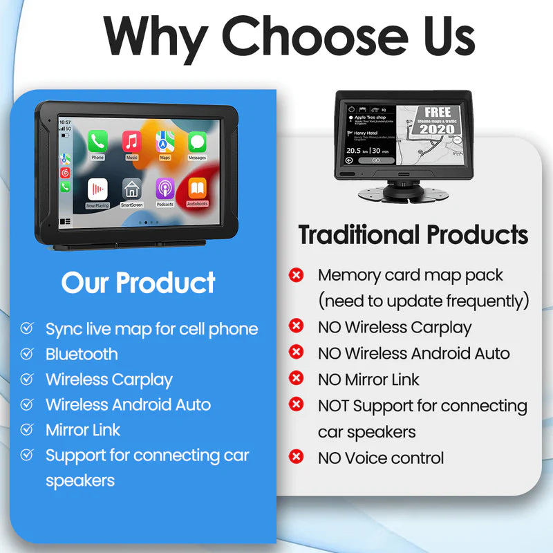 Bilstereo Touchscreen Apple Android Display System