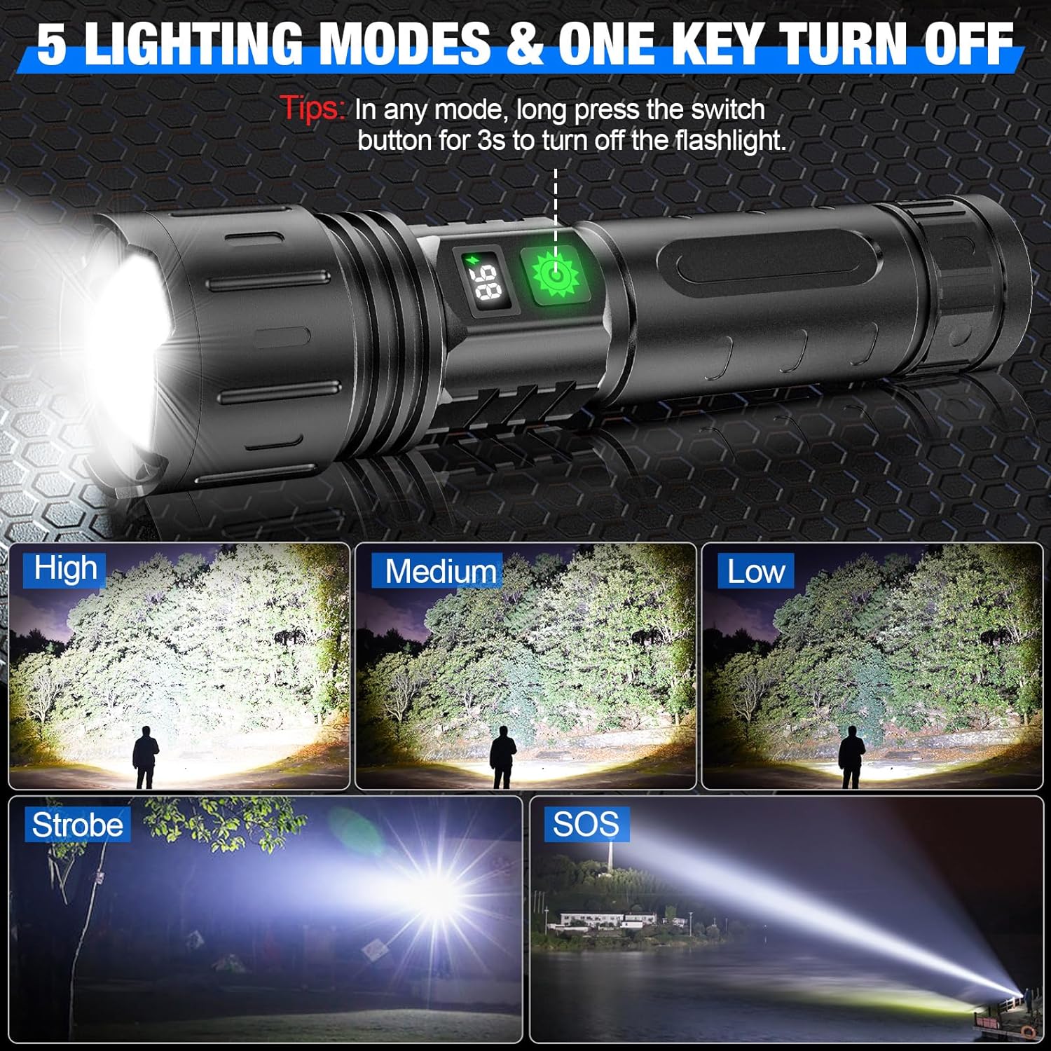 LED Torch with Zoomable Beam and Power Bank