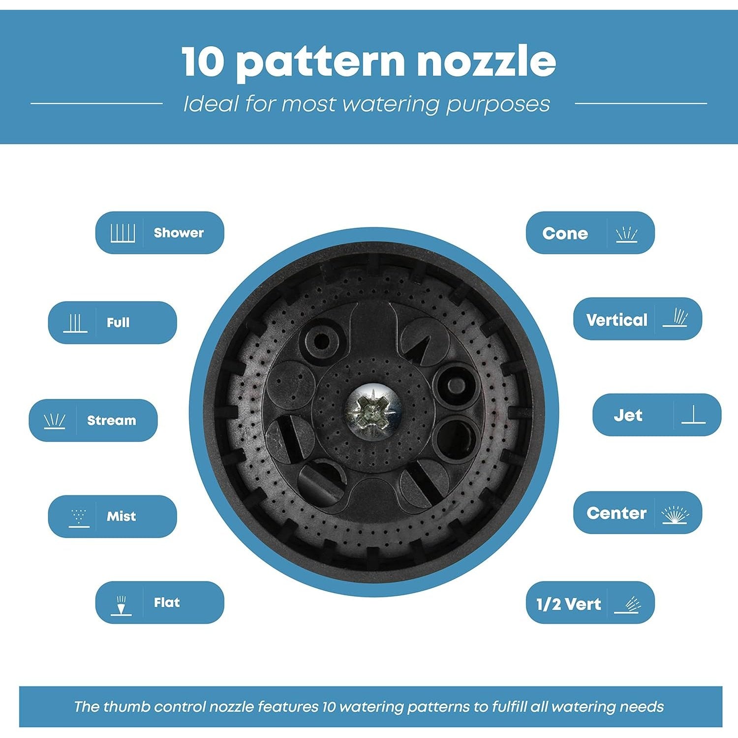 Buse de tuyau UltraFlow | Pulvérisateur haute pression à 10 modes pour jardin