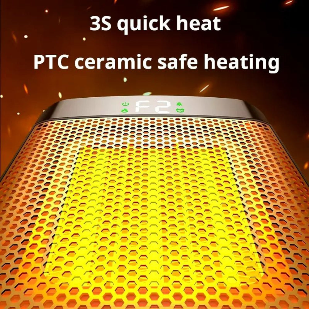 Calefactor eléctrico de espacio eficiente en energía con termostato ajustable