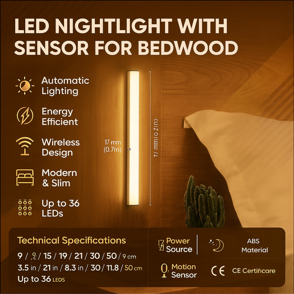 Lámpara de pared para dormitorio con sensor de movimiento LED