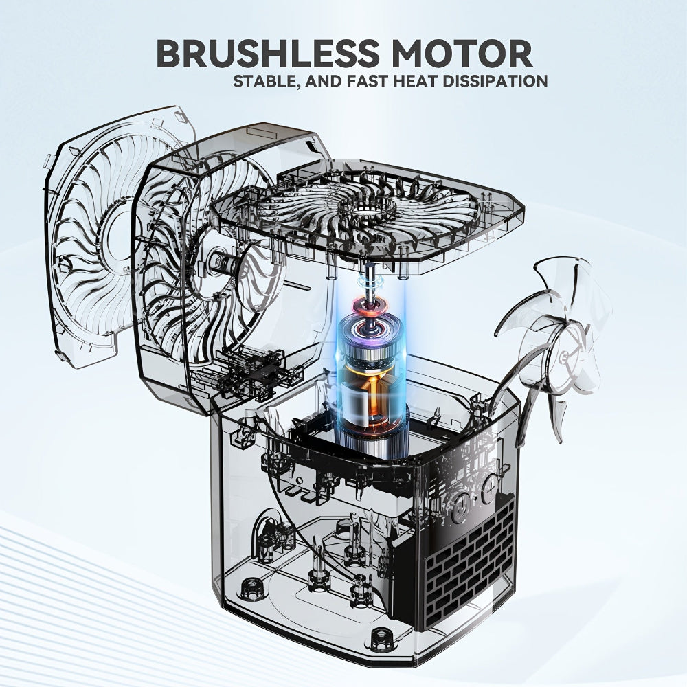 Mini Elektrischer Raumheizer und Kühlventilator Tragbarer Desktop-Heizer