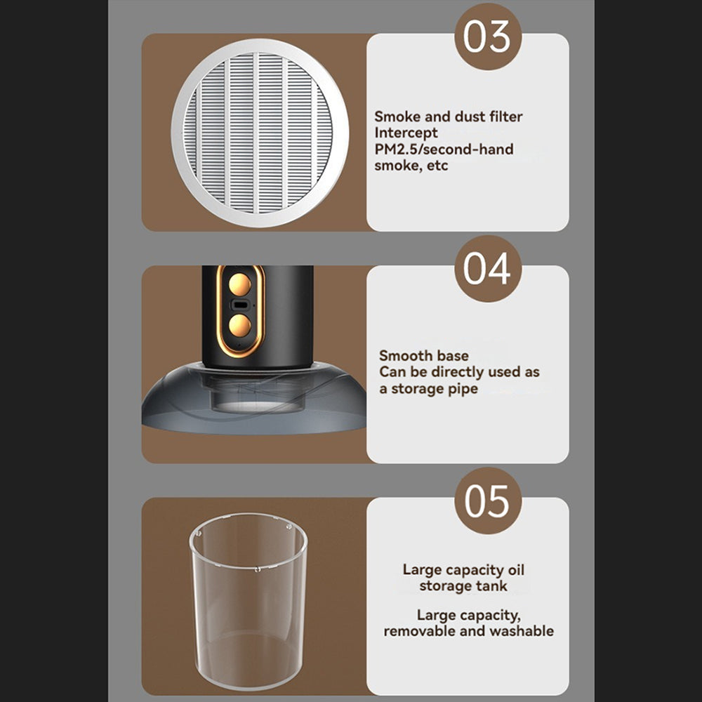 effective-smoke-odour-eliminat-14-poe708