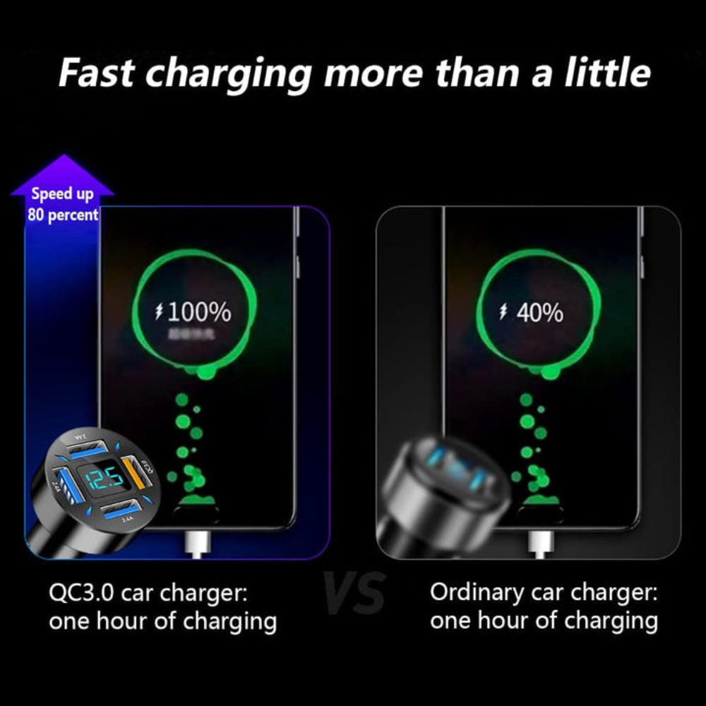 Chargeur de voiture rapide adaptateur USB multi-port