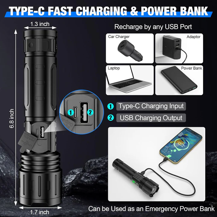 High Lumens Tactical LED Flashlight - Image 2