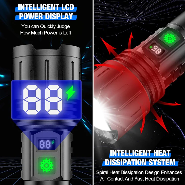 High Lumens Tactical LED Flashlight - Image 4