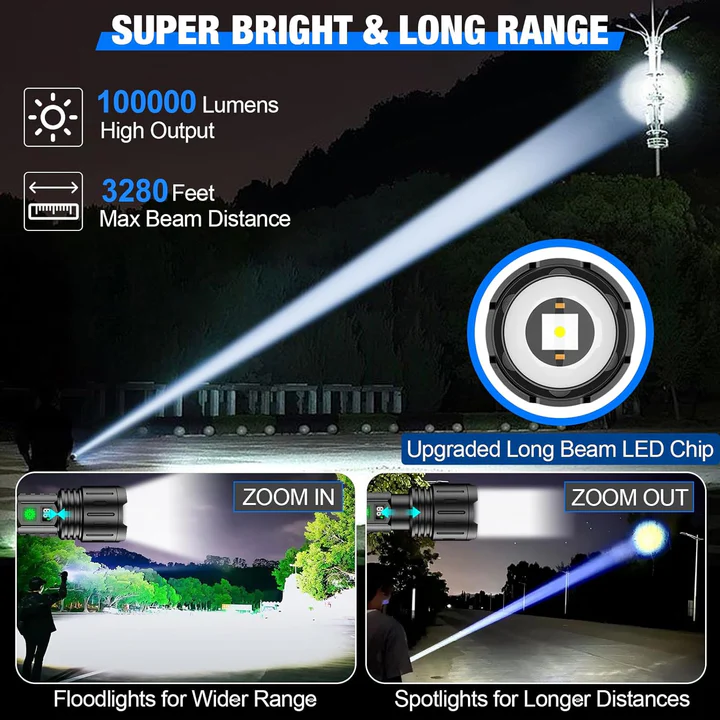 High Lumens Tactical LED Flashlight - Image 6