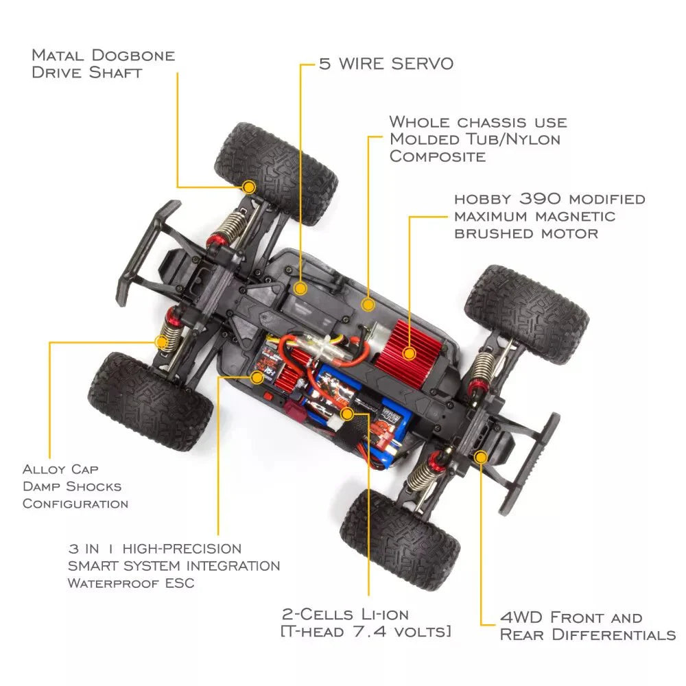 highspeed-remote-control-offro-8-oe17cj