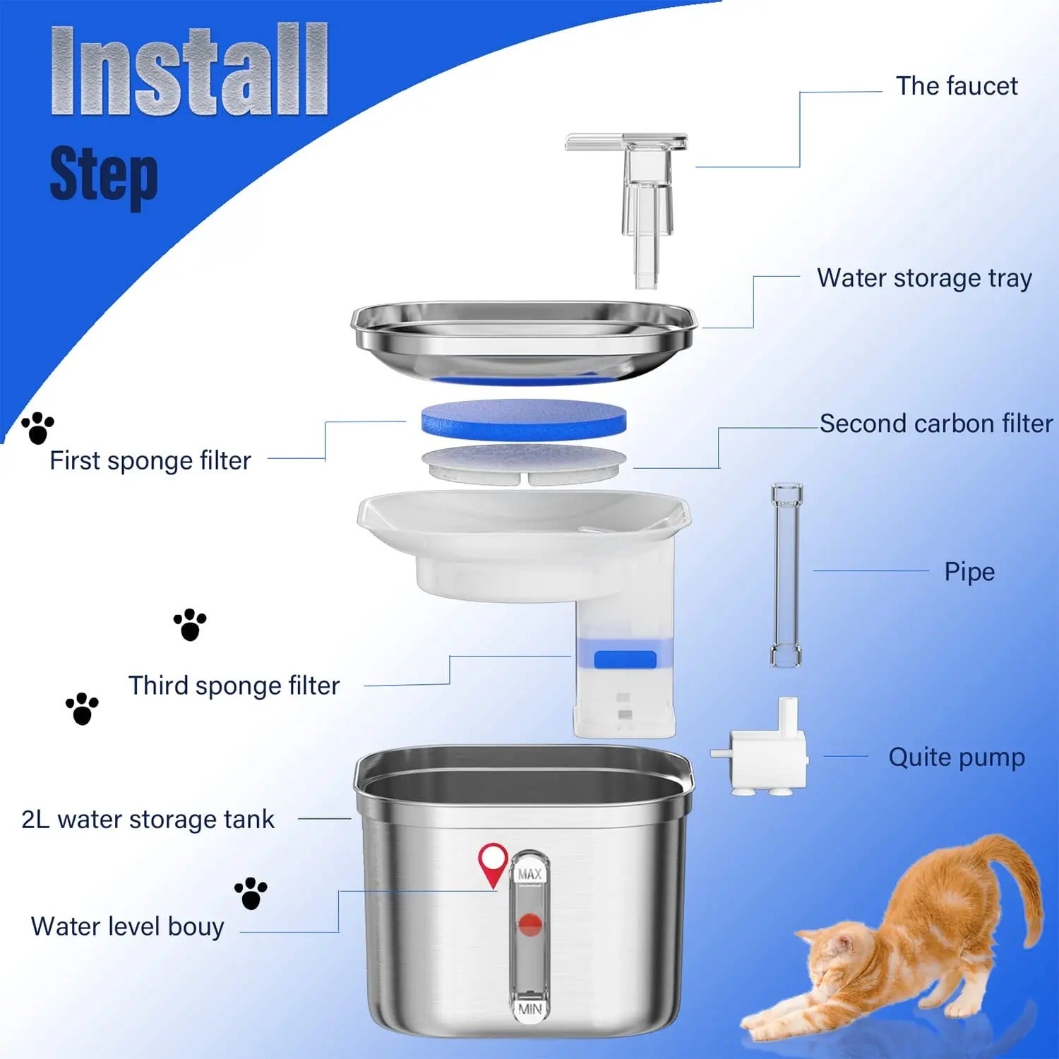 hydration-station-for-cats-wit-8-3osqnr