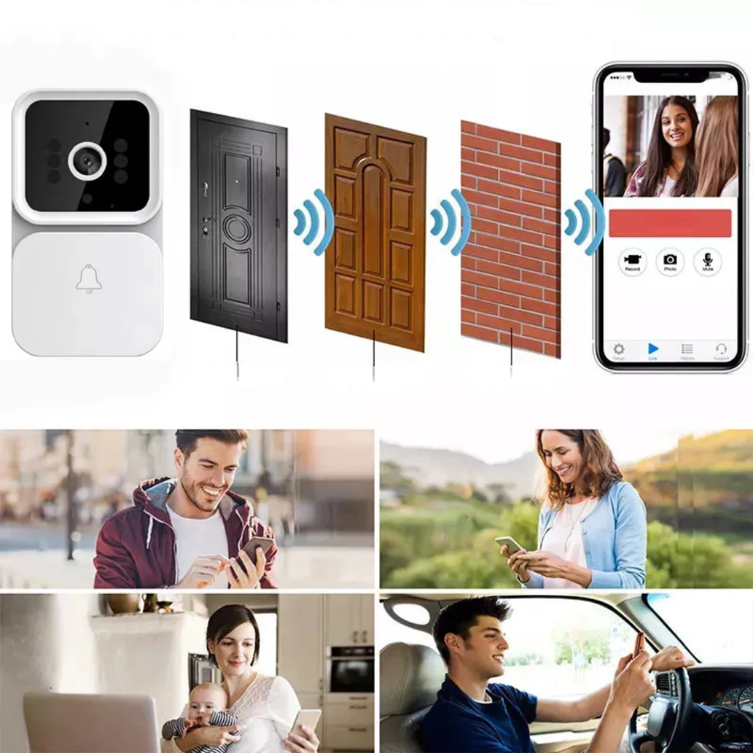Video zvonek s kamerou a obousměrným audio přenosem