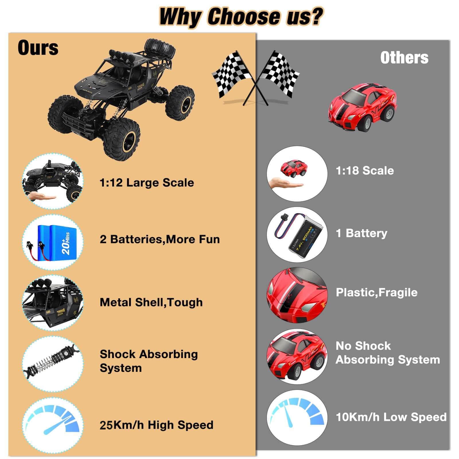 powerful-offroad-remote-contro-6-ickphz