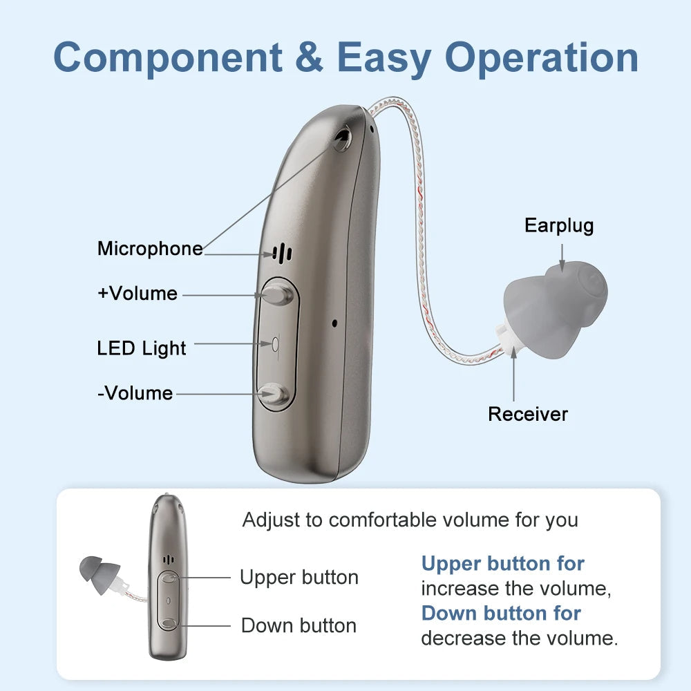 smart-bluetooth-hearing-aids-w-5-dd9dm6