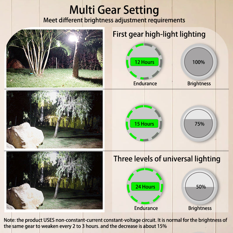 versatile-portable-led-lantern-4-qy6e20