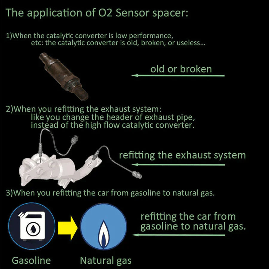 Oxygen Sensor Adapter Rustfrit Stål Bil Værktøj
