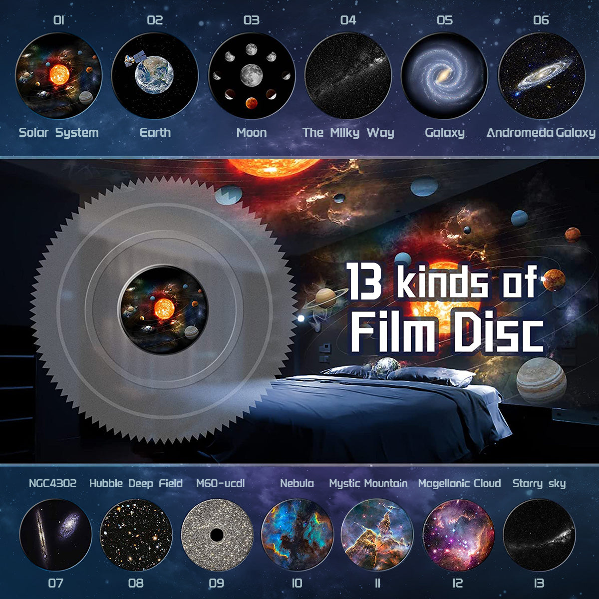 AstroView - 13-in-1 Planetarium Projector