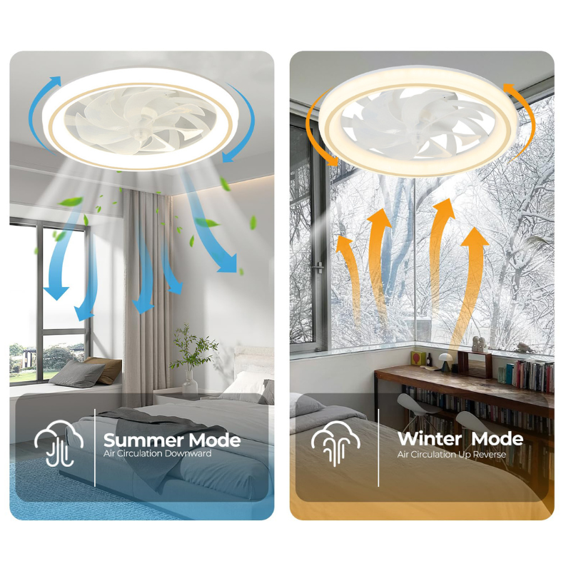 BreezeLight - Smart Ceiling Fan with Lights and Remote Control for Silent Comfort