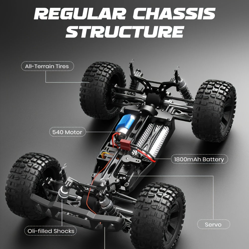 Fjernbetjent Offroad Monstertruck