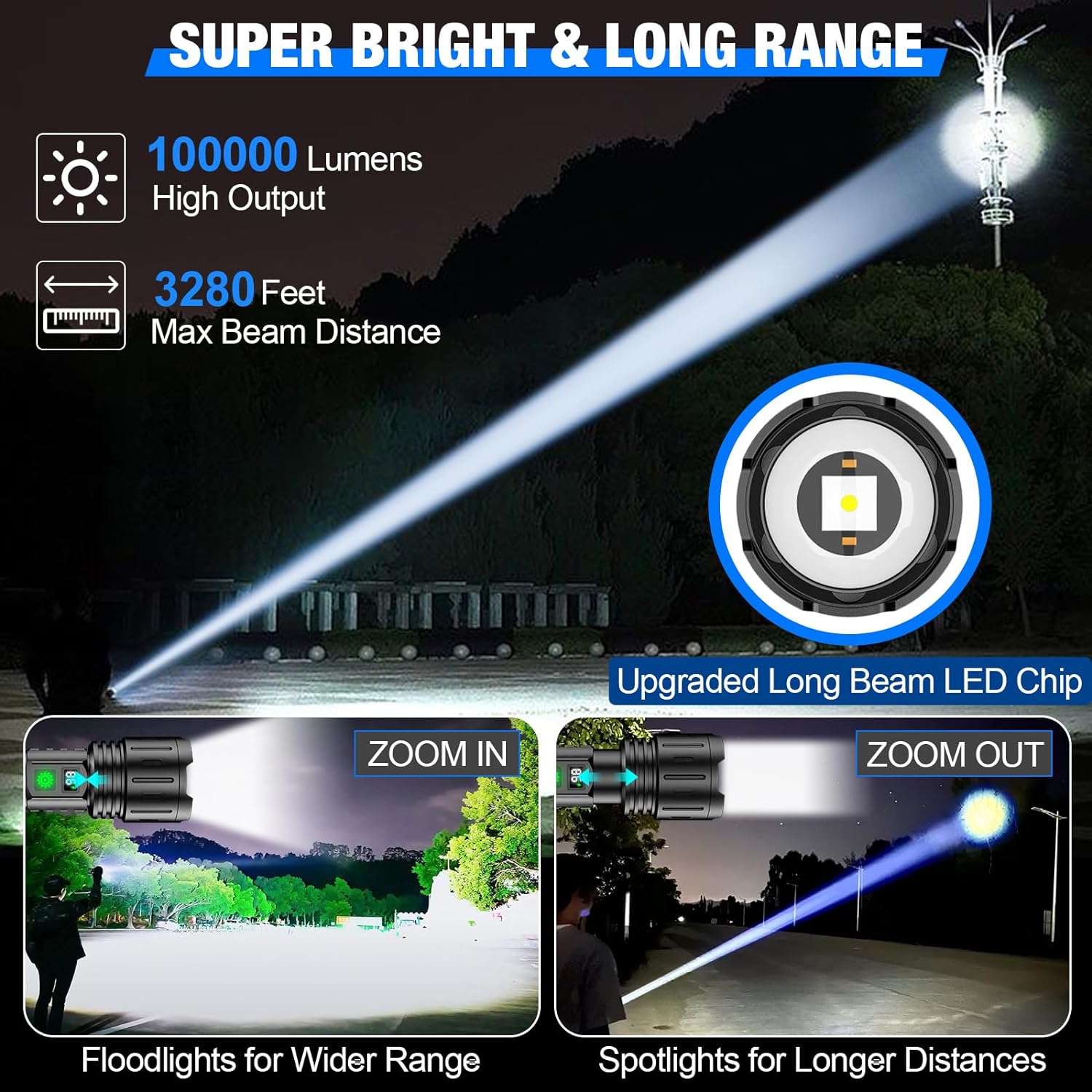 LED-lommelygte med zoombar stråle og powerbank