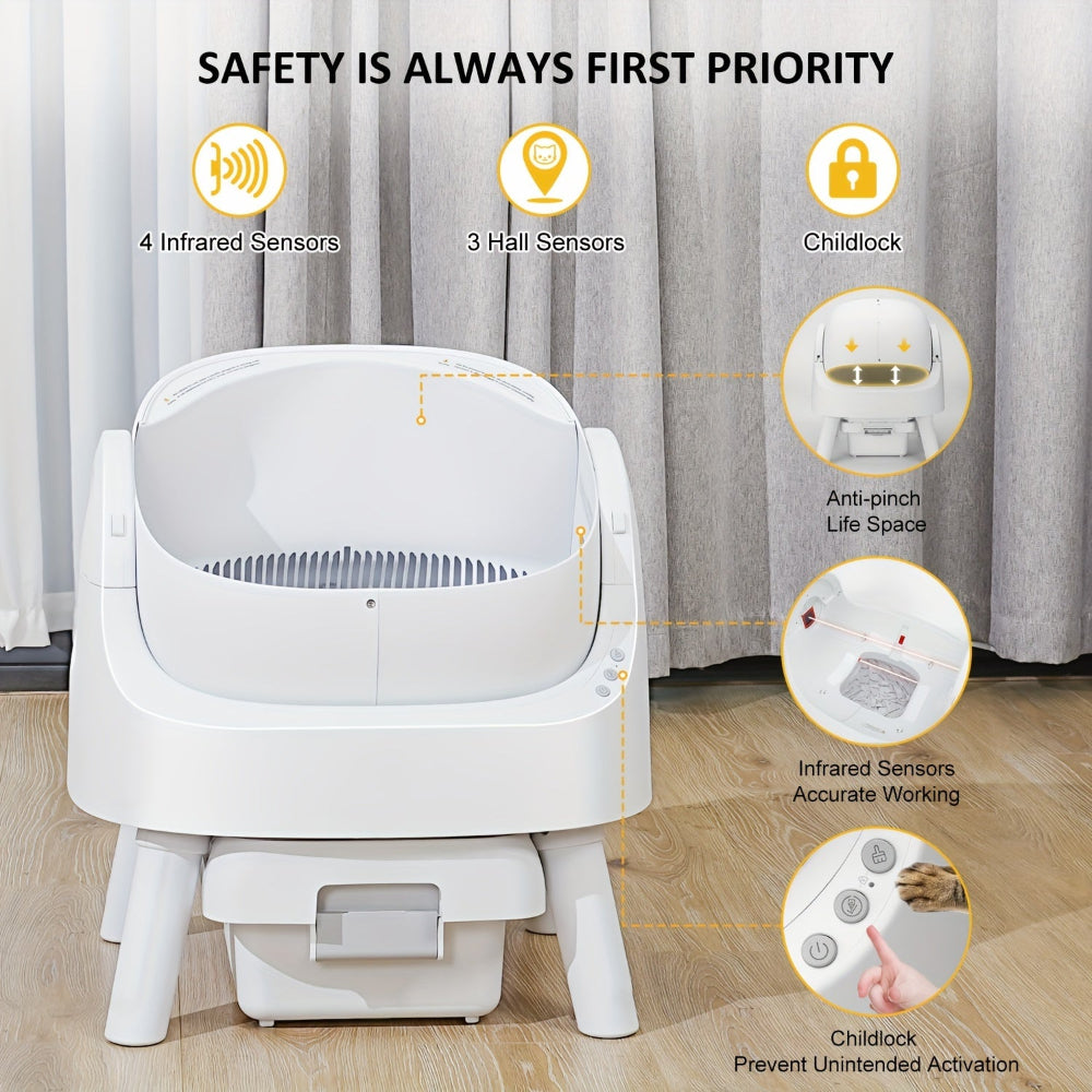 Automatic Self-Cleaning Cat Litter Box Odor Control Mat Set