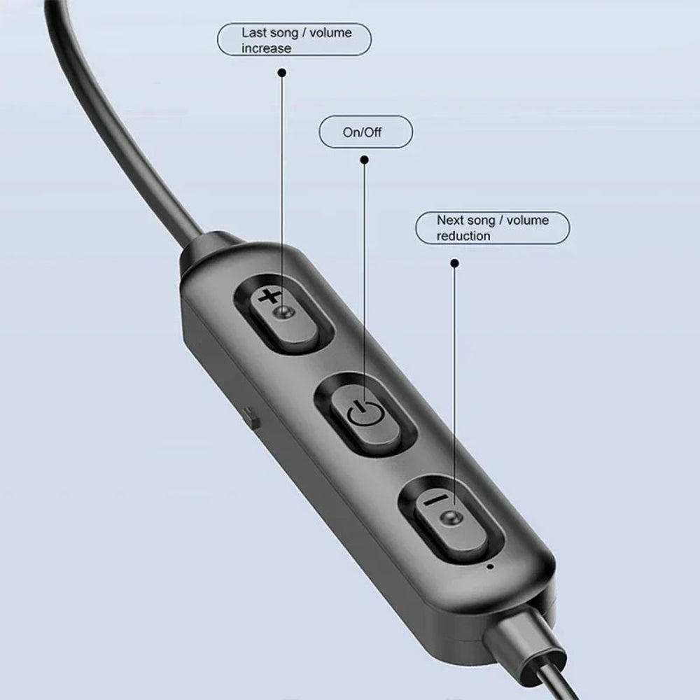 Bluetooth sluchátka bezdrátová sluchátka do uší mikrofon sportovní hovory