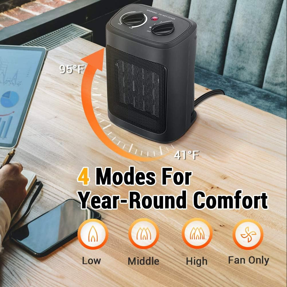 Electric Space Heater Portable Ceramic Fast Heating Energy Efficient
