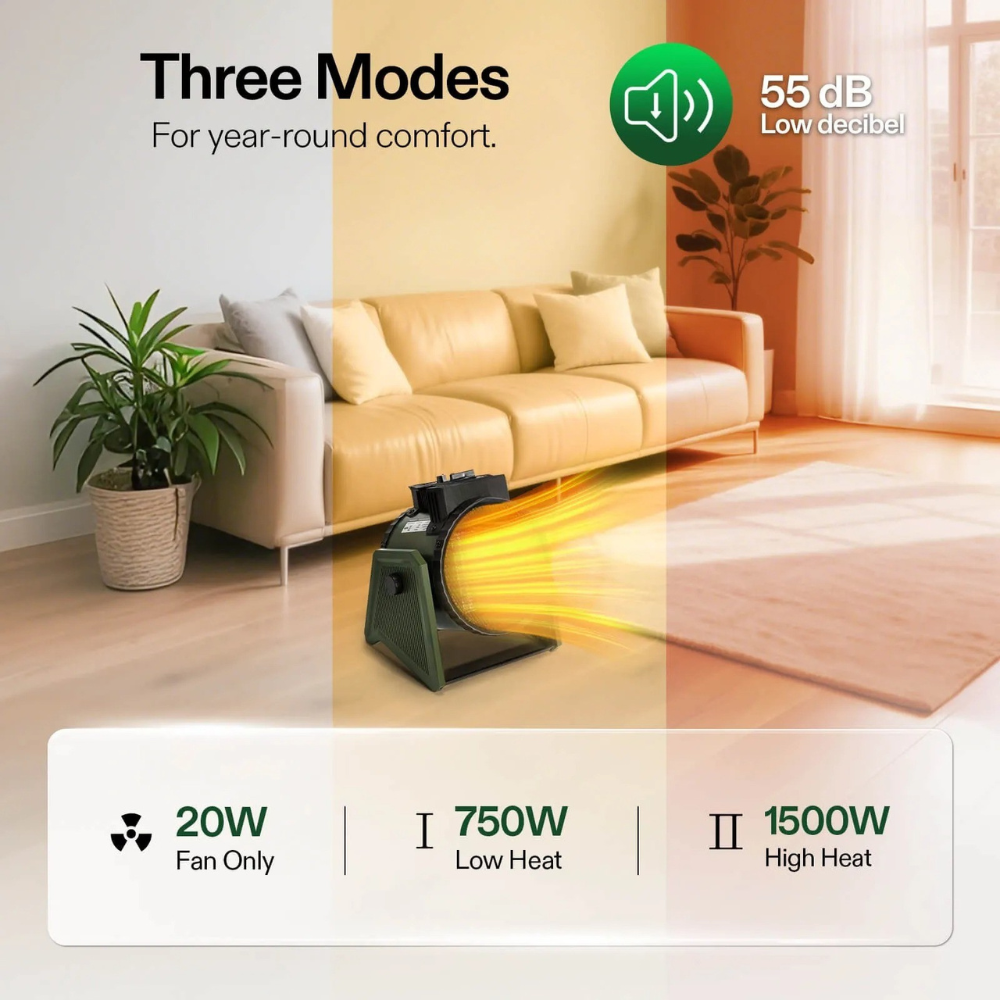 Calefactor eléctrico con termostato ajustable para invernadero uso doméstico