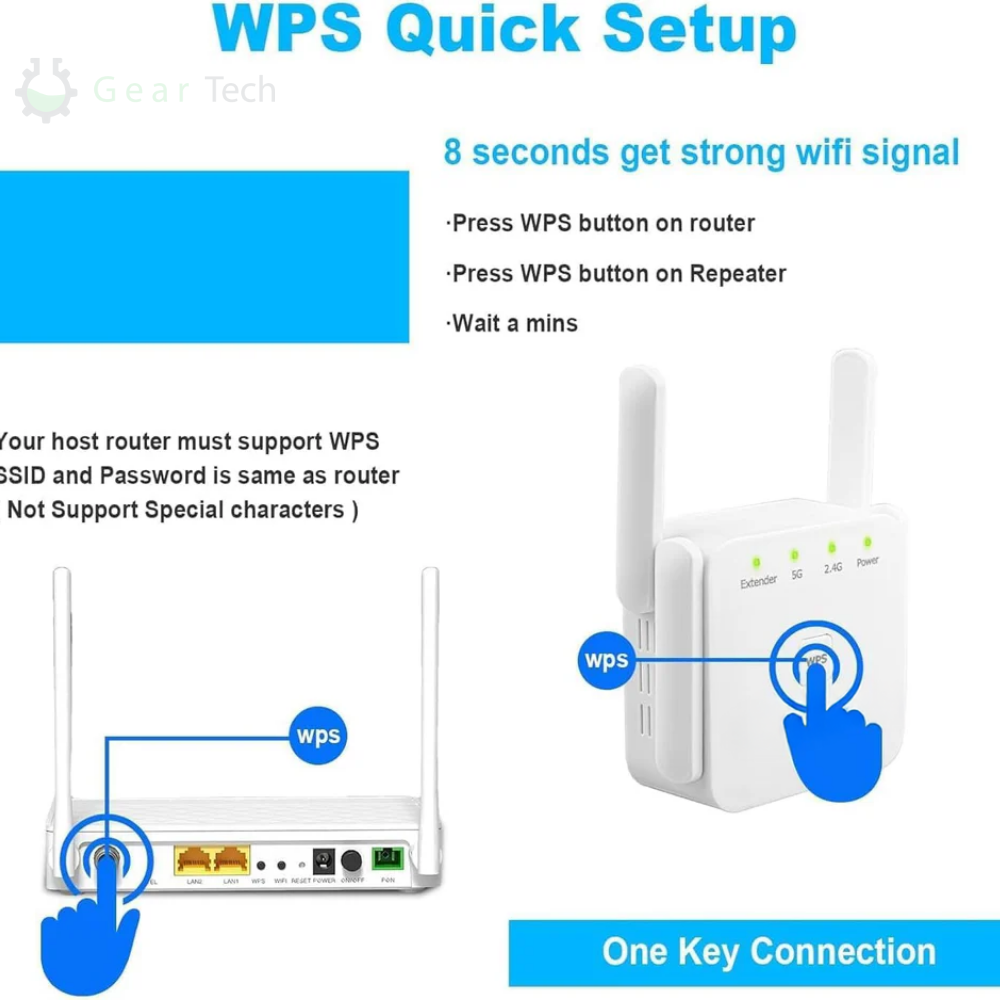 WiFiブースター デュアルバンド 無線信号エクステンダー