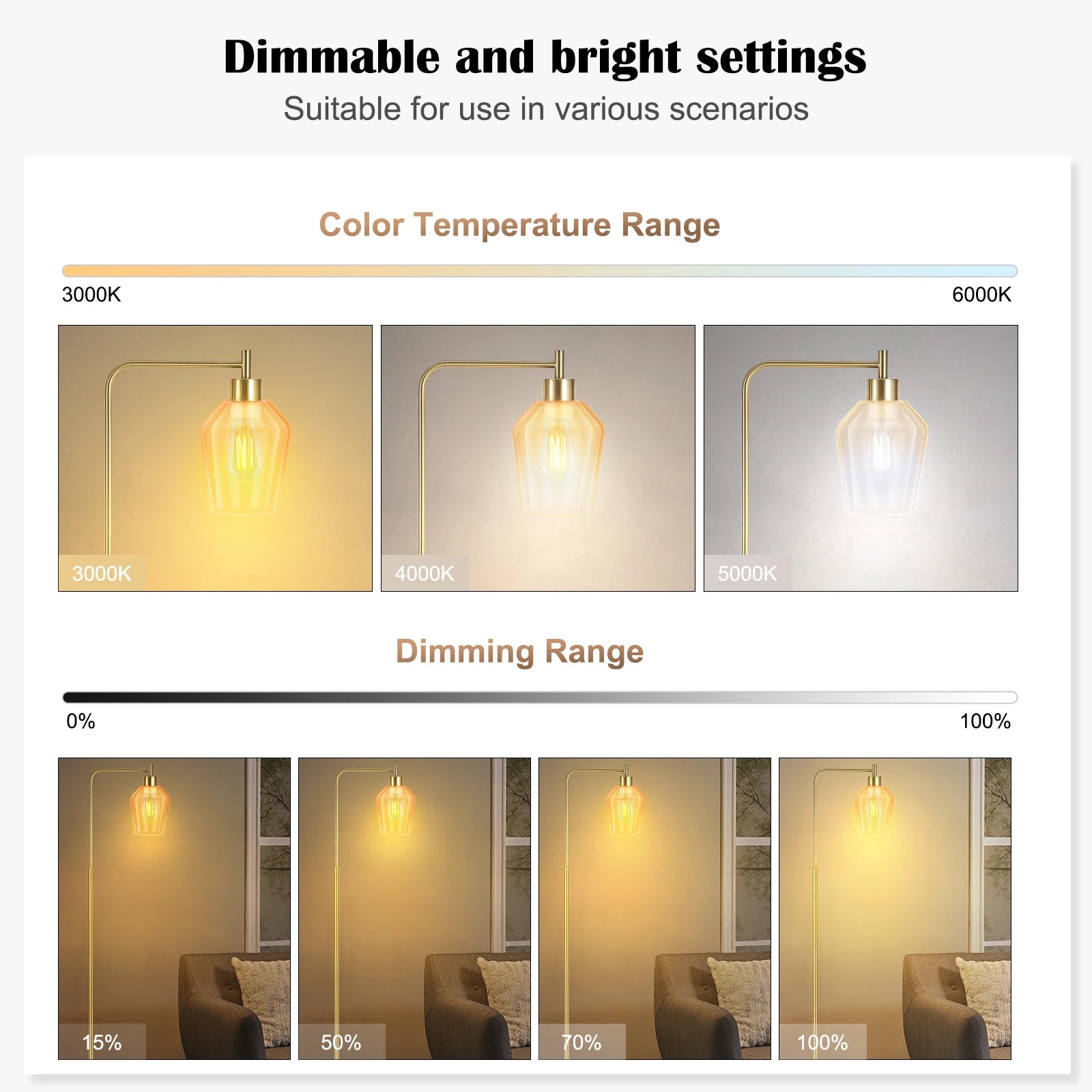 GlowEase - Remote-Controlled LED Floor Lamp with Adjustable Dimming