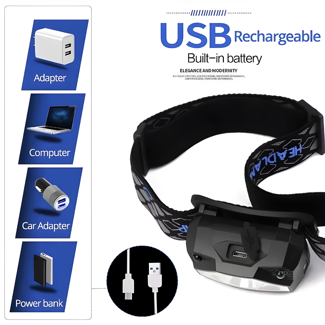 LED Head Torch Waterproof Hunting Gear Light