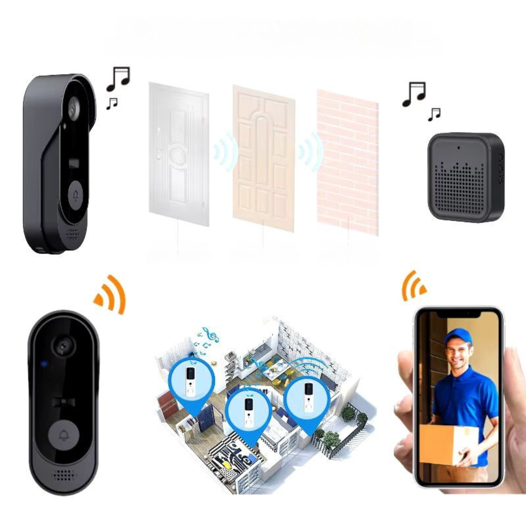 Bezdrátový video zvonek s obousměrným audio přenosem