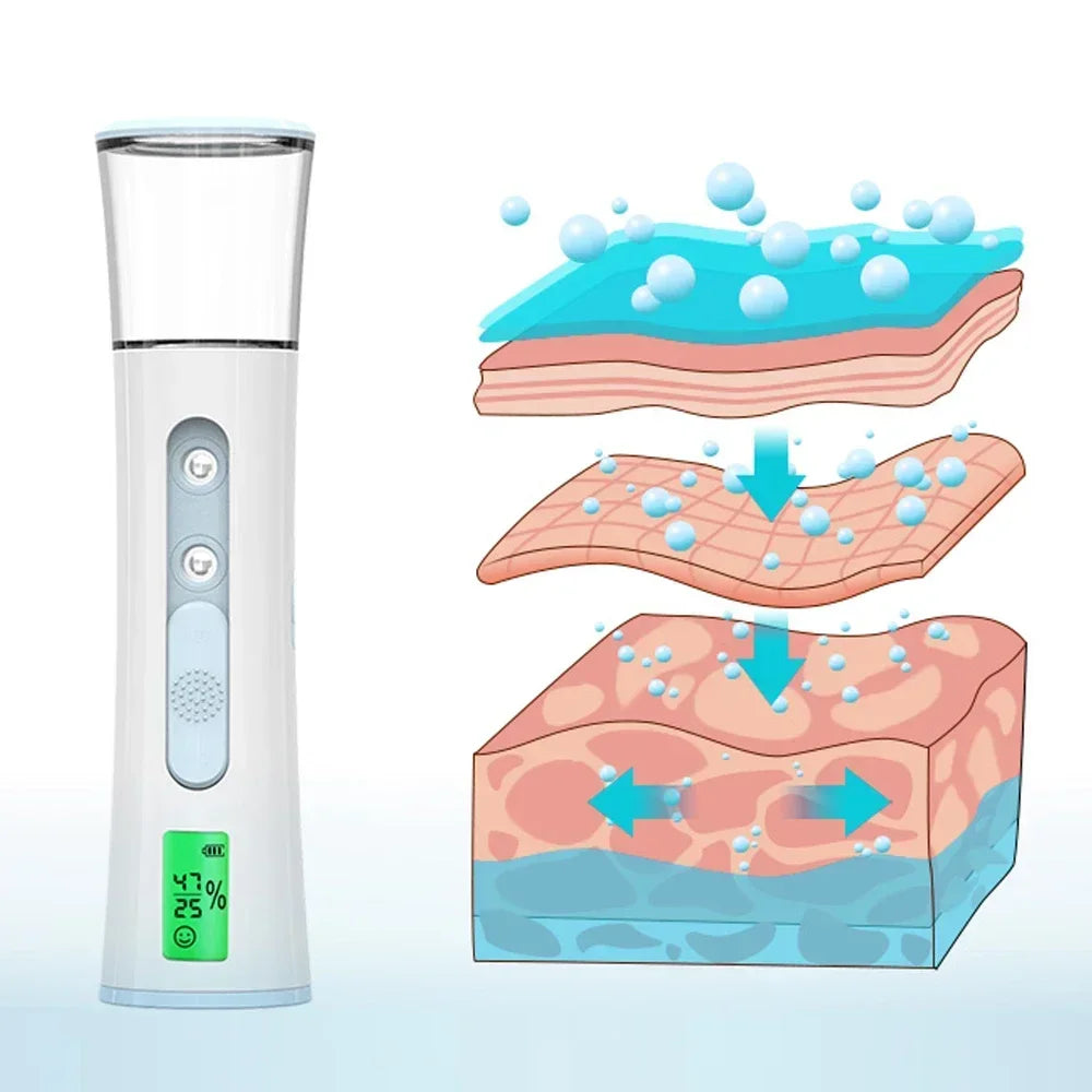 portable-hydrating-skin-mist-s-3-tzbh2o