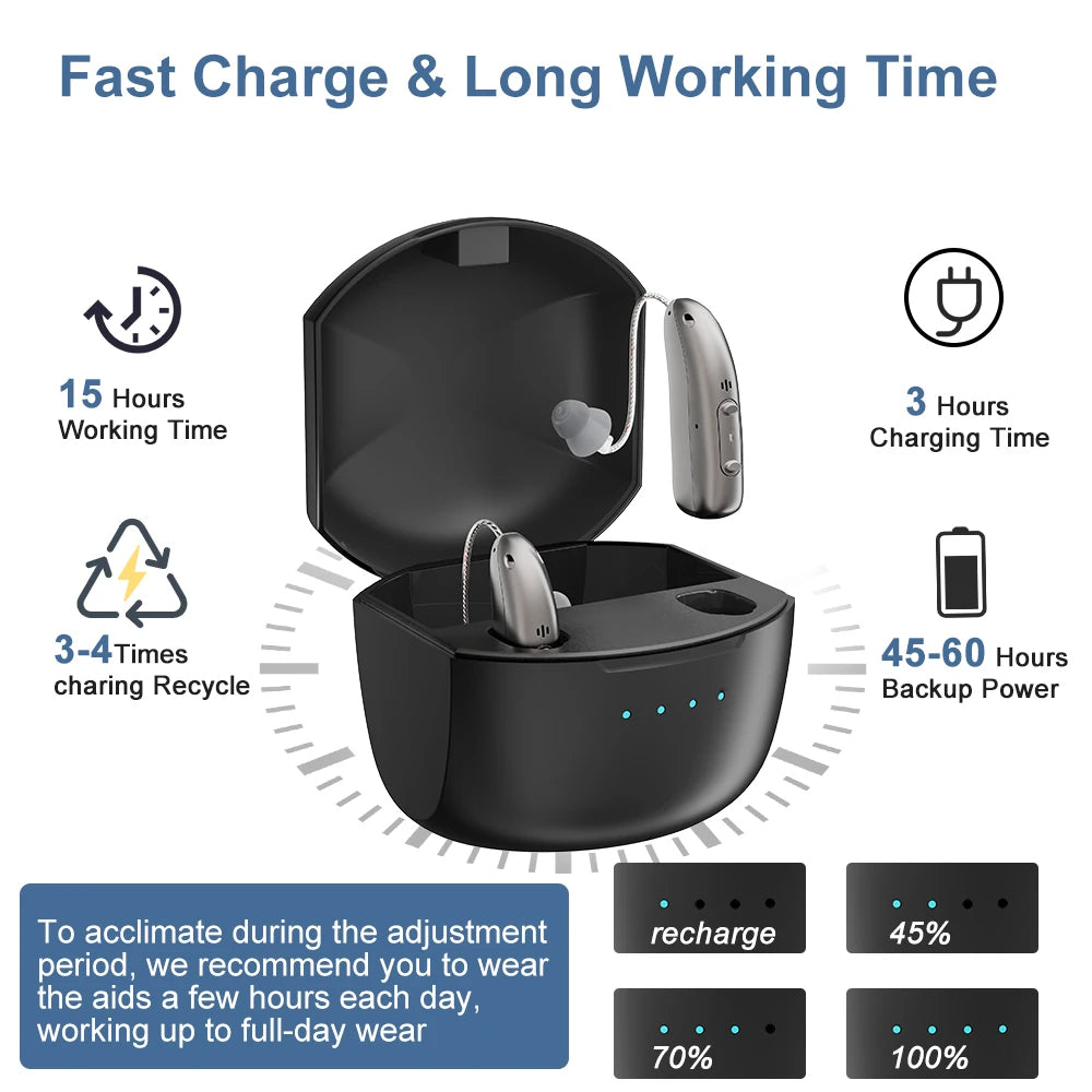smart-bluetooth-hearing-aids-w-6-hlnrqy