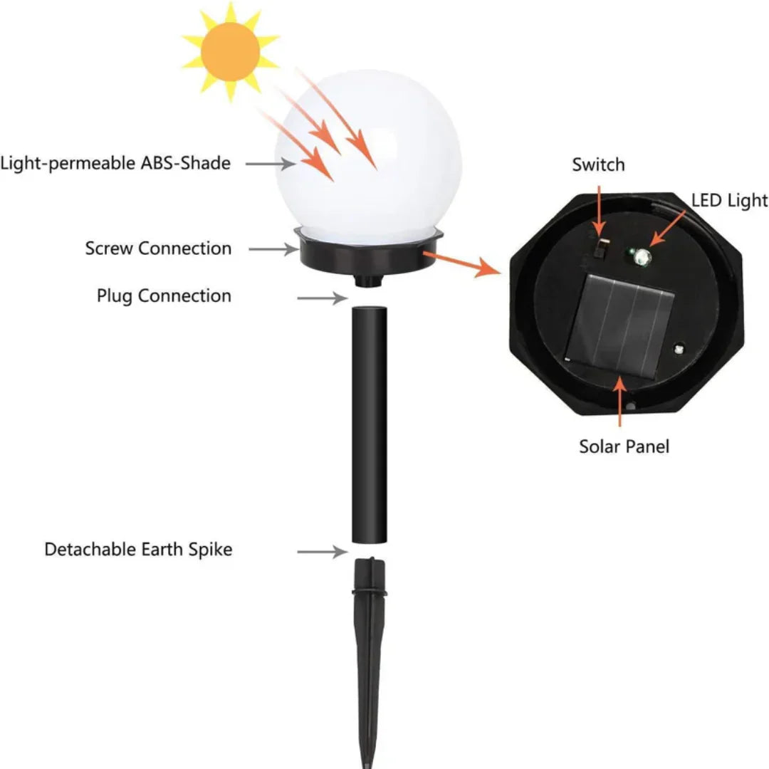 solar-garden-lights-waterproof-5-zll33r